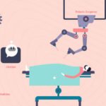 9 ways AI benefits the health sector