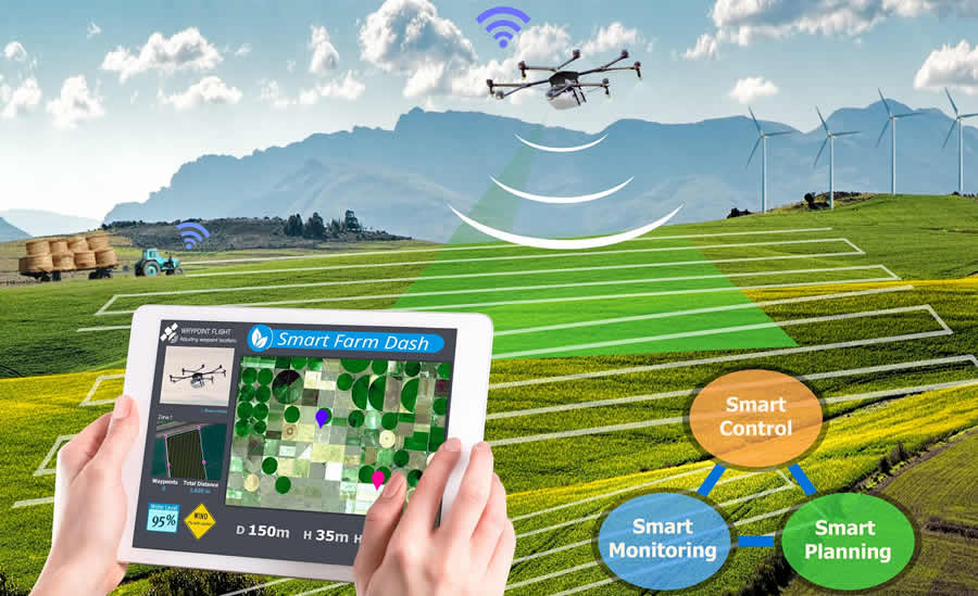 Precision-agriculture